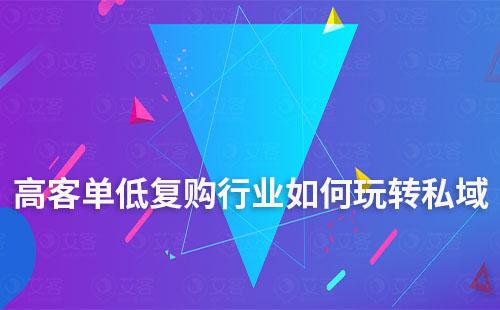高客單、低復購行業，如何玩轉私域