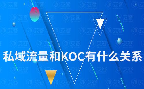 私域流量和KOC有什么關系